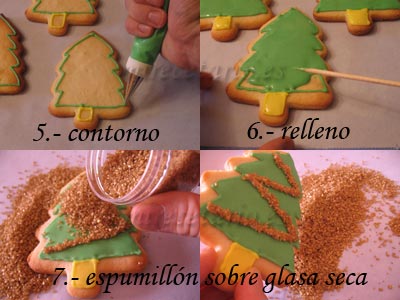 Contorno, relleno y espumillón