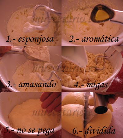 Proceso elaboración de la masa